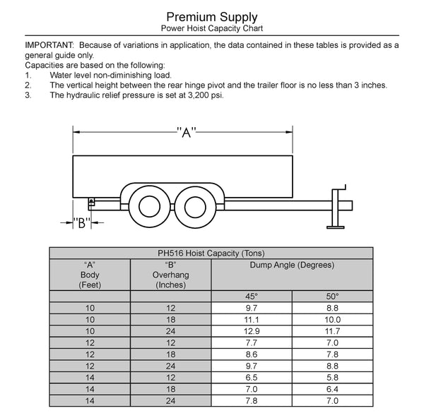 Dump Trailer Power Hoist516 Premium Supply